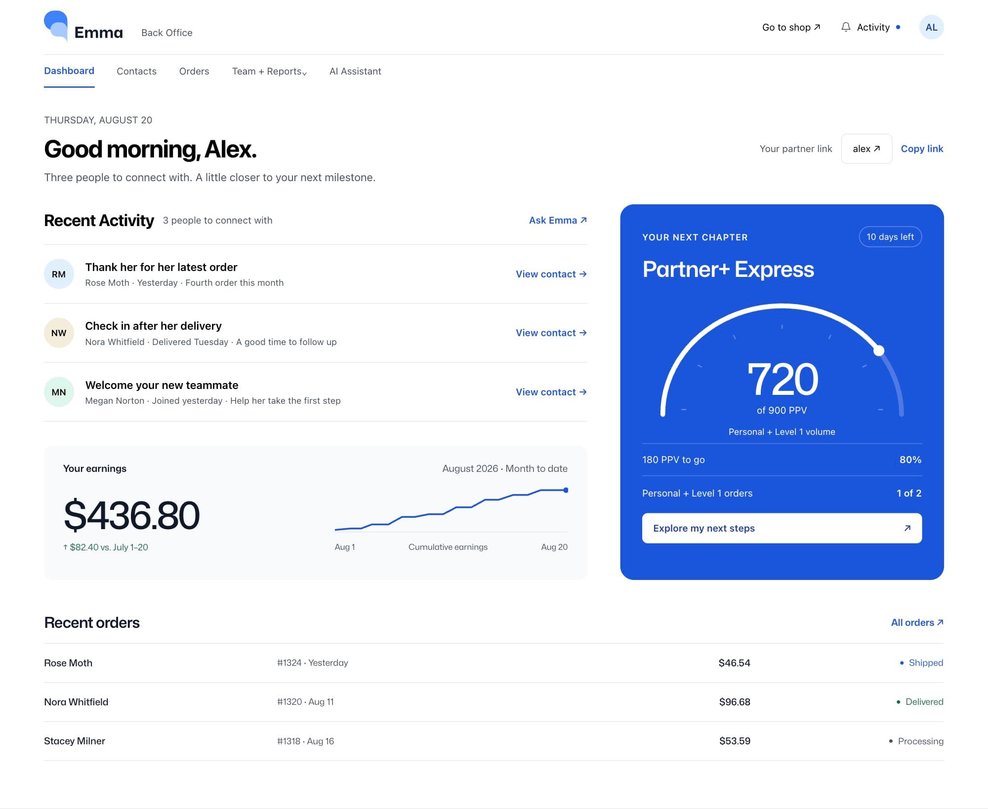 Emma Web Back Office dashboard: today’s suggested actions, earnings and promotion progress