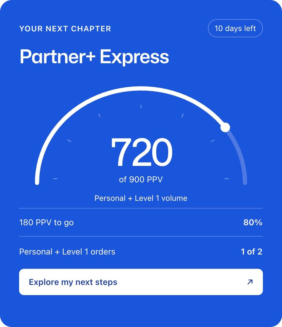 Promotion progress: 720 of 900 PPV toward Partner+ Express
