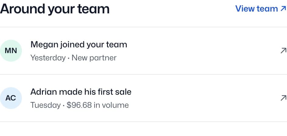 Team activity: a new partner joined and a first sale